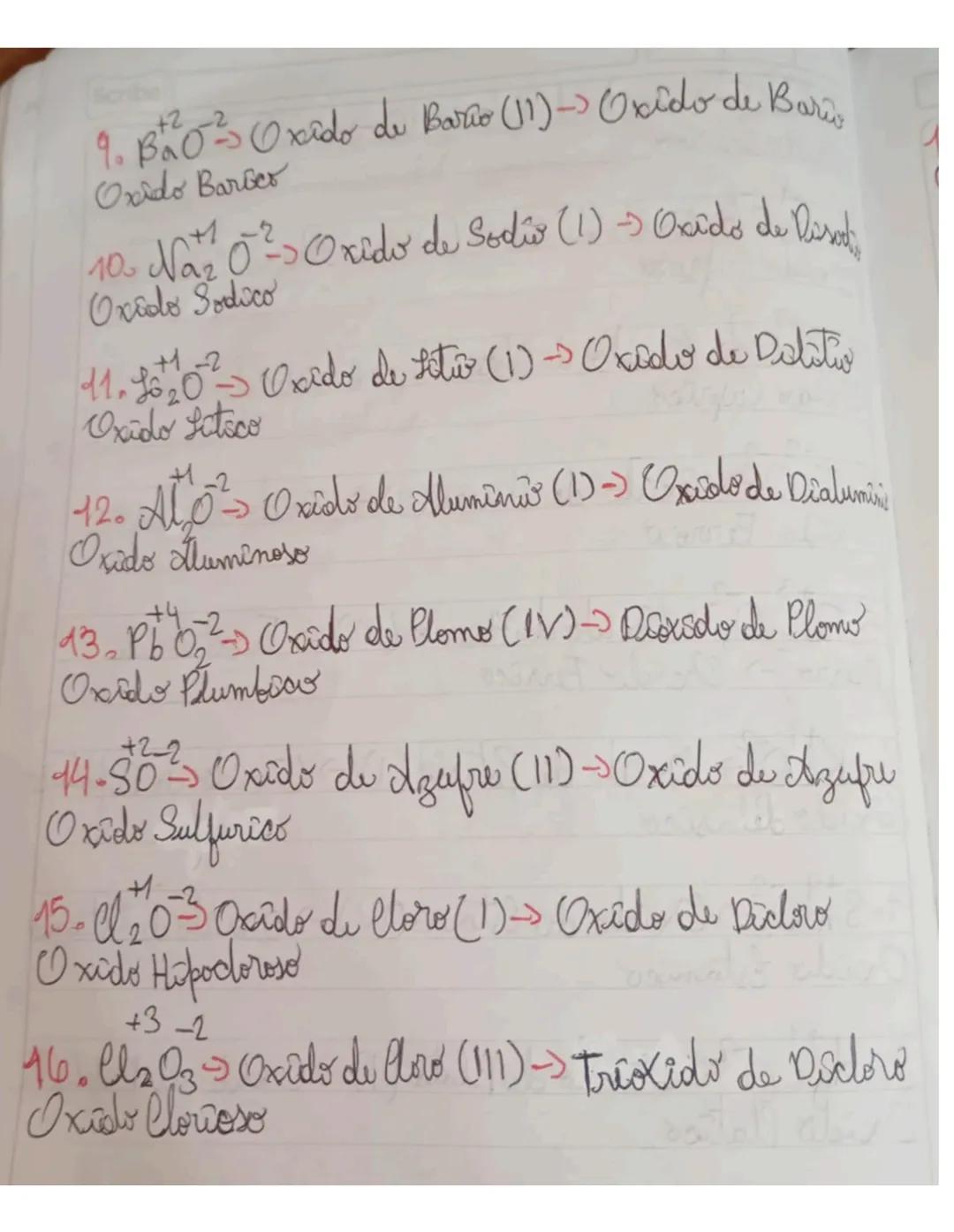 Taller,
Nomenclatura de oxidos y números de oxidación
g
23 In O
②Cu 20 Pb O₂
yar
(24) Br2O7
③CO
SO
Nos
Fer 03
C403
(27) Si Or
⑥K₂O
(7) PbO
р