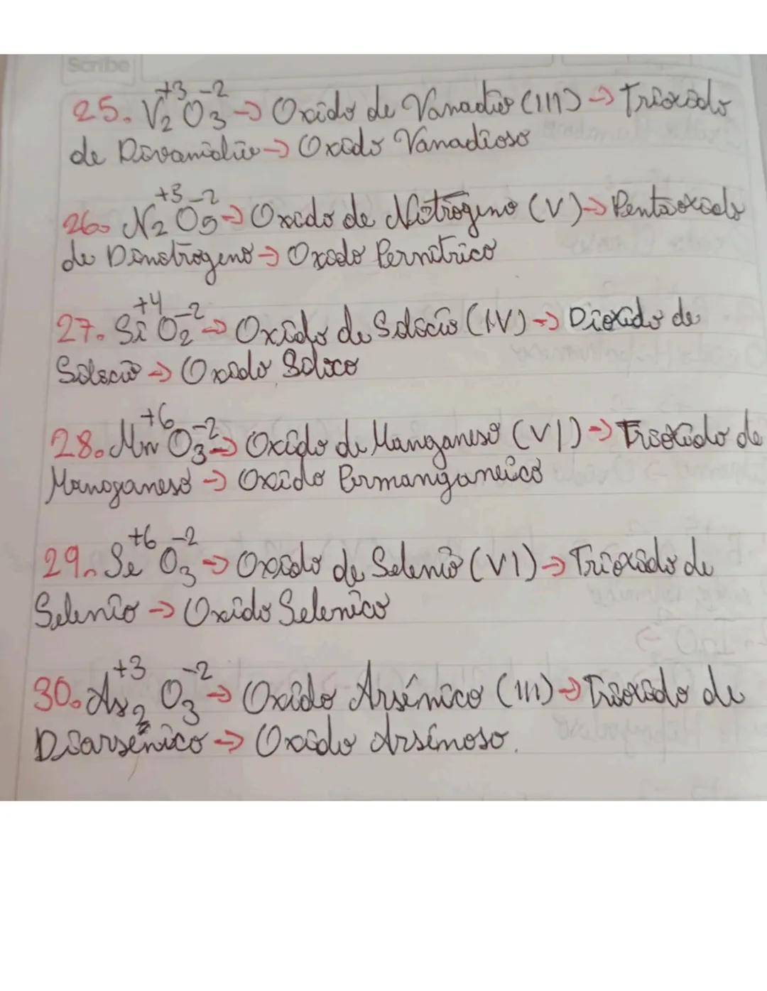 Taller,
Nomenclatura de oxidos y números de oxidación
g
23 In O
②Cu 20 Pb O₂
yar
(24) Br2O7
③CO
SO
Nos
Fer 03
C403
(27) Si Or
⑥K₂O
(7) PbO
р