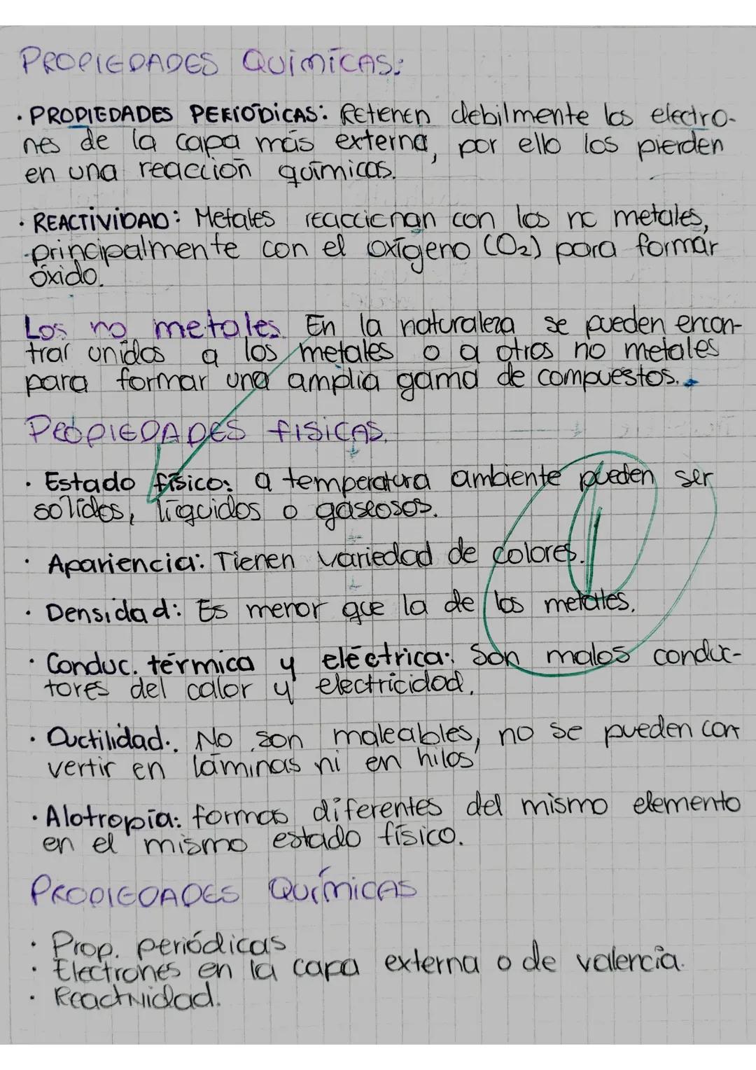 .
Las Propiedades físicas y
químicas de los clementos.
Los metales: Localizados en la parte izquierda y
en el centro de la tabla periodica, 