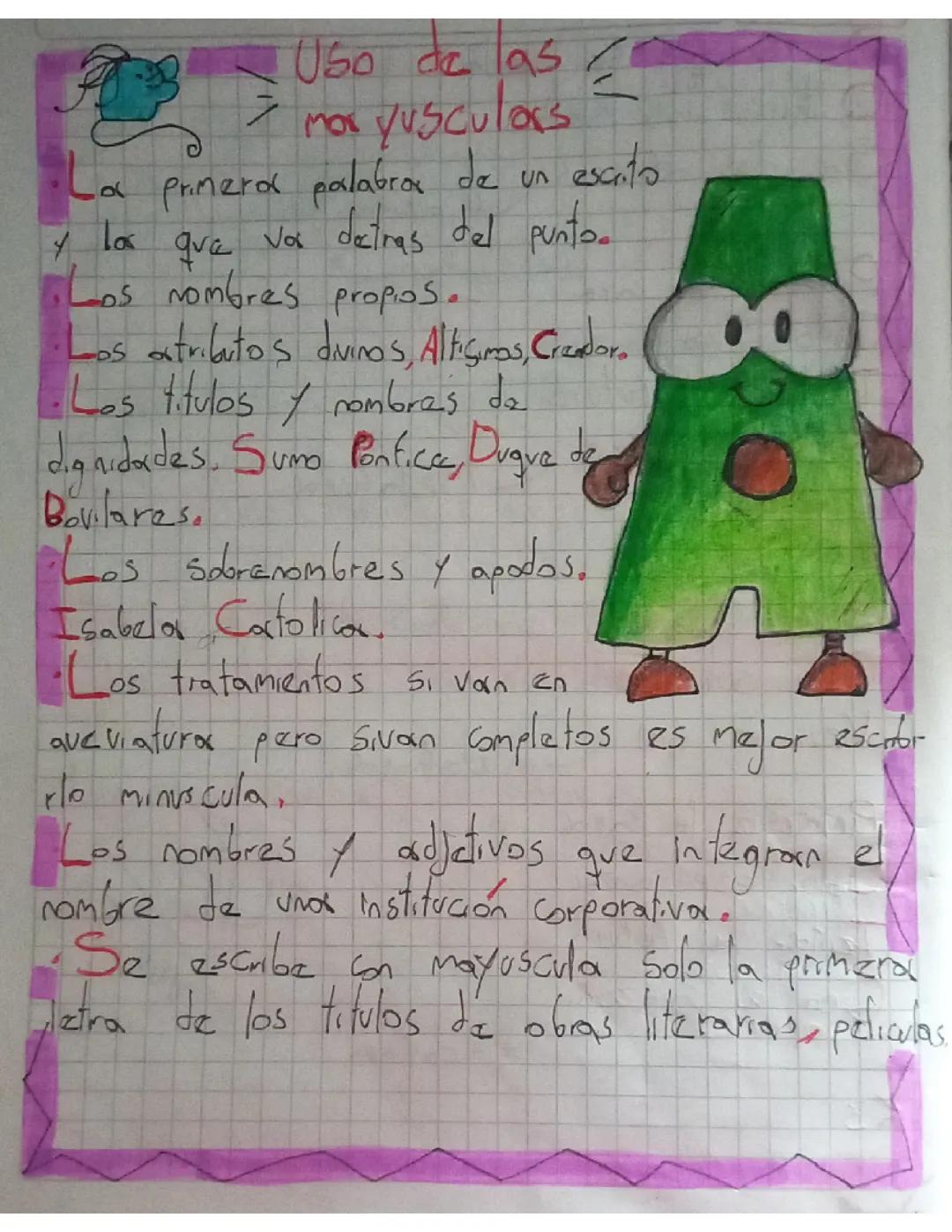 Cómo Usar las Mayúsculas Correctamente