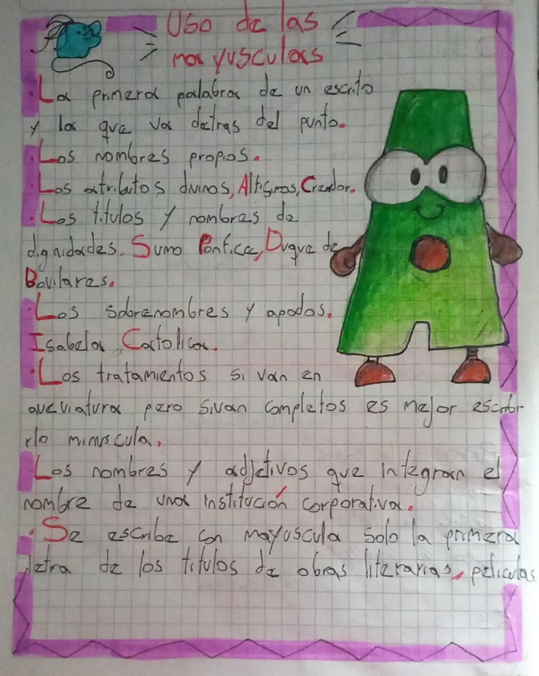 7
Uso de las
> max yusculars
La
a
Primera palabra de
4
Ta
qva
S
escrito
va detras del punto.
Los nombres propios.
Los atributos divinos, Alt
