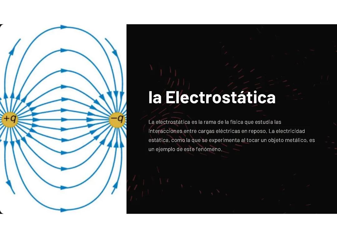 Electrostática: 