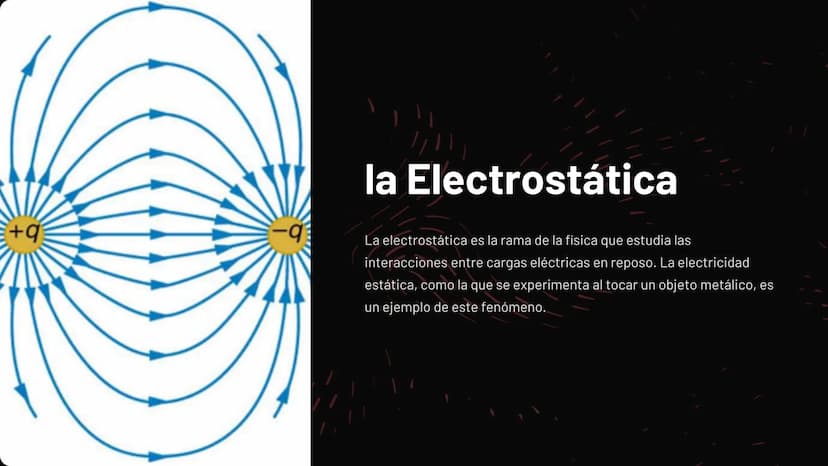 -q
la Electrostática
La electrostática es la rama de la física que estudia las
interacciones entre cargas eléctricas en reposo. La electrici