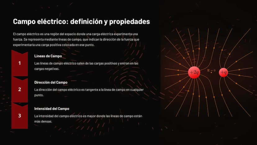 -q
la Electrostática
La electrostática es la rama de la física que estudia las
interacciones entre cargas eléctricas en reposo. La electrici
