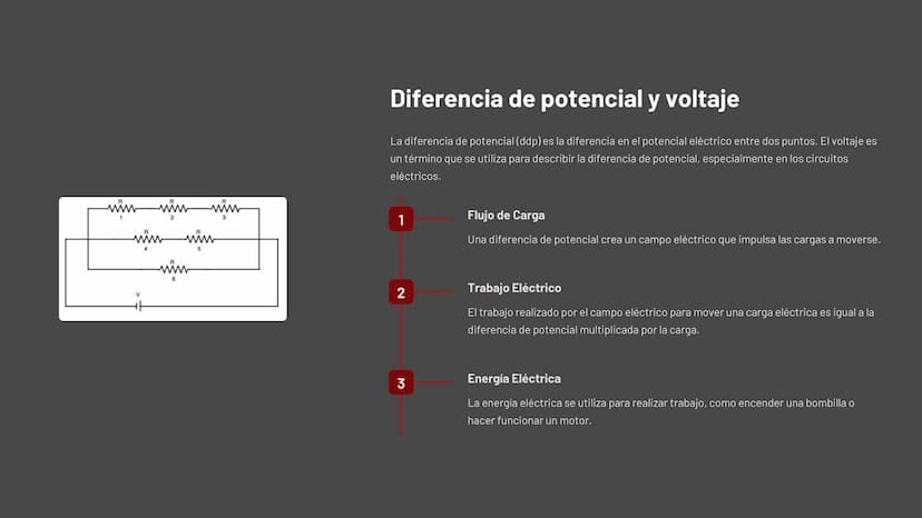 -q
la Electrostática
La electrostática es la rama de la física que estudia las
interacciones entre cargas eléctricas en reposo. La electrici