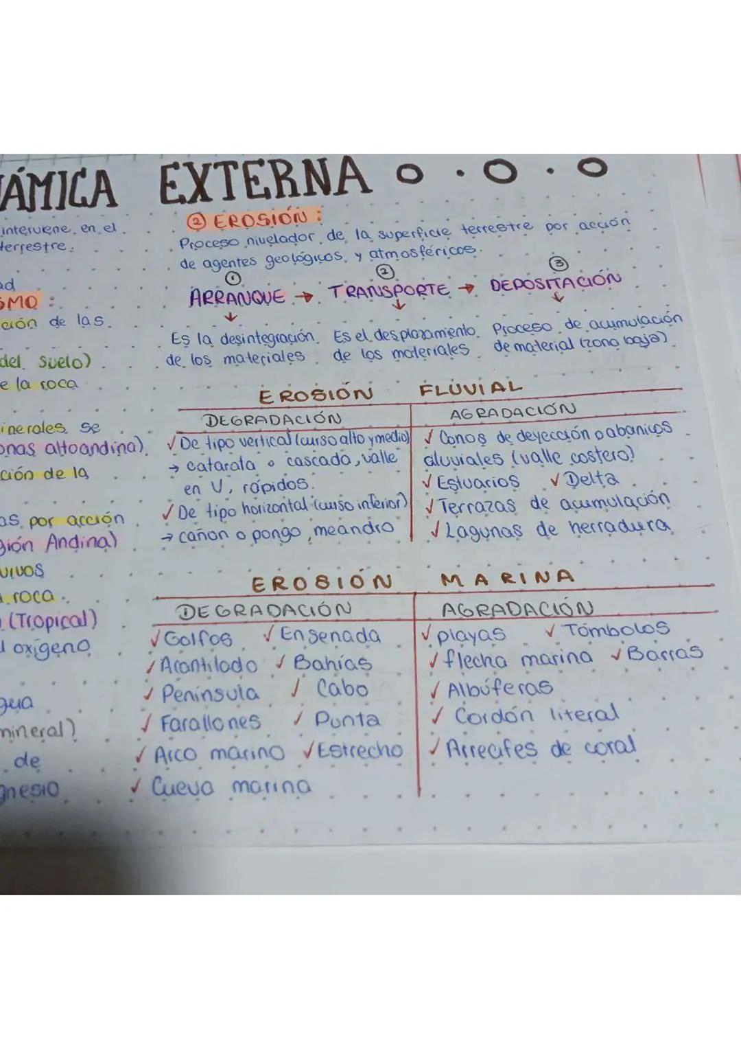 # GEODINAMICA EXTER

Es un proceso geológico externo, que interviene en el
modelado del relieve de la superficie terrestre:
*   Factores:
✓ 