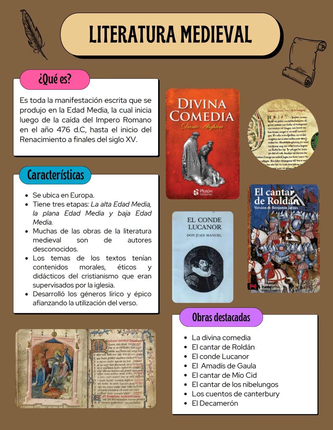 LITERATURA MEDIEVAL
¿Qué es?
Es toda la manifestación escrita que se
produjo en la Edad Media, la cual inicia
luego de la caída del Impero R
