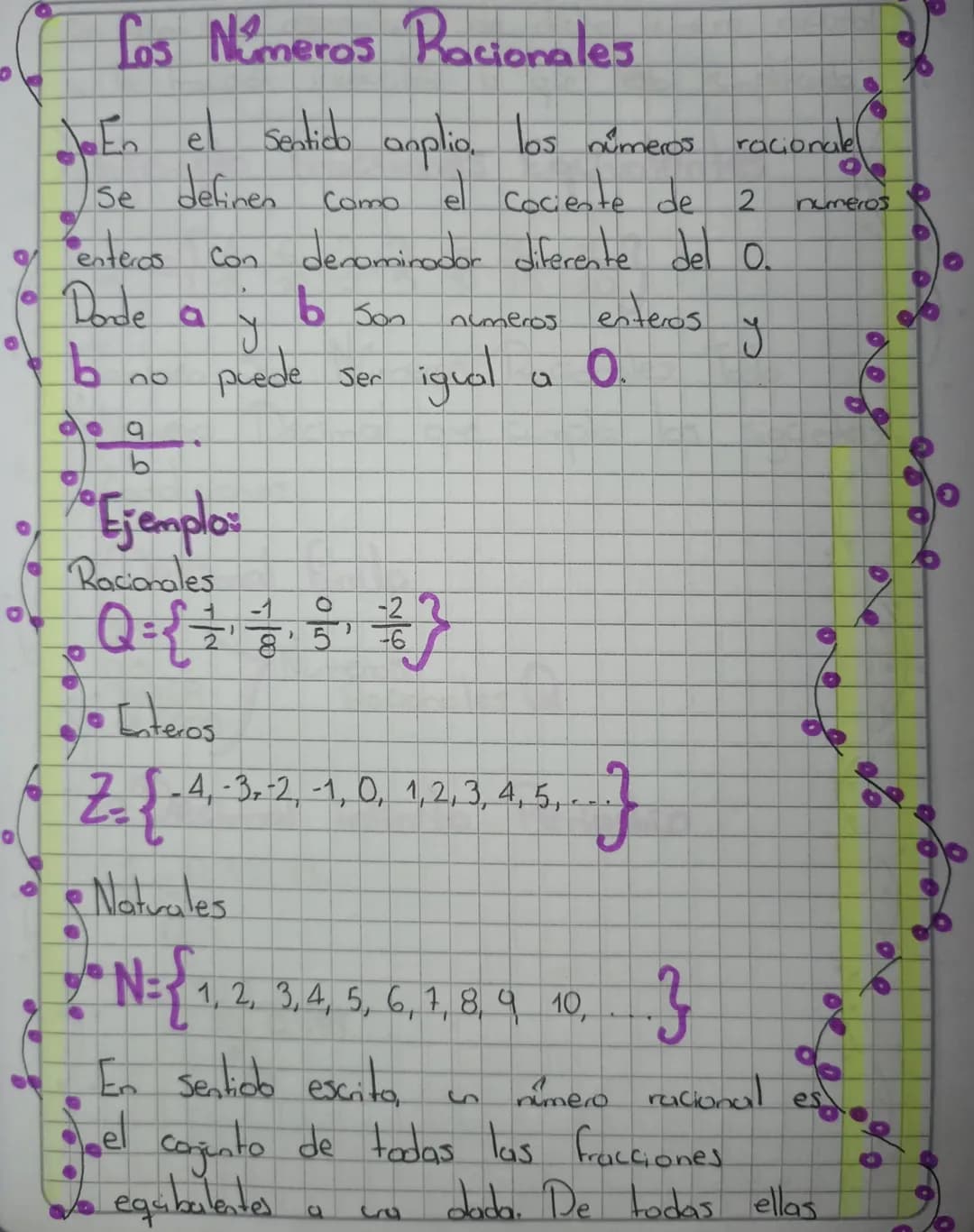 Los Números Racionales
JoEn el Sentido amplio, los números racionale
Se defines Como
el cociente de
2
numeros
enteros con denominador difere