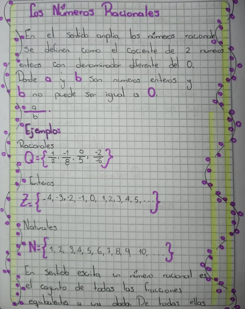Los Números Racionales
JoEn el Sentido amplio, los números racionale
Se defines Como
el cociente de
2
numeros
enteros con denominador difere