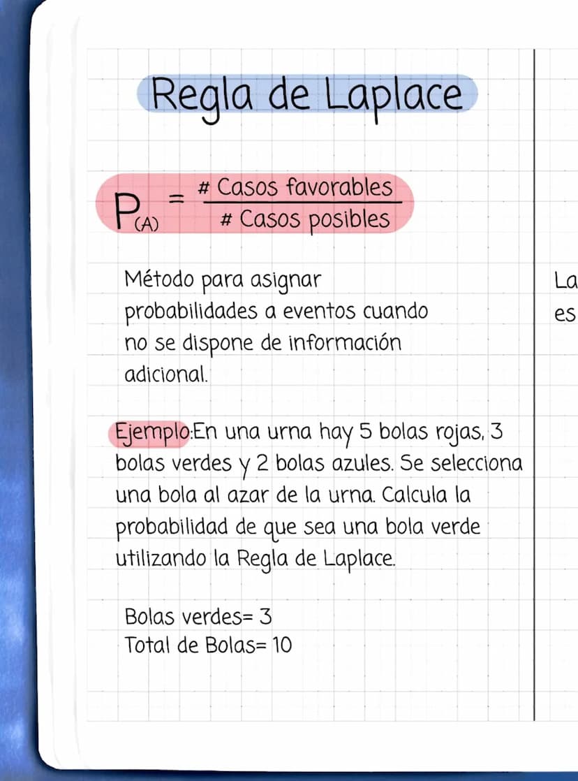 Regla de Laplace
PLAD
=
# Casos favorables
# Casos posibles
Método para asignar
probabilidades a eventos cuando
no se dispone de información