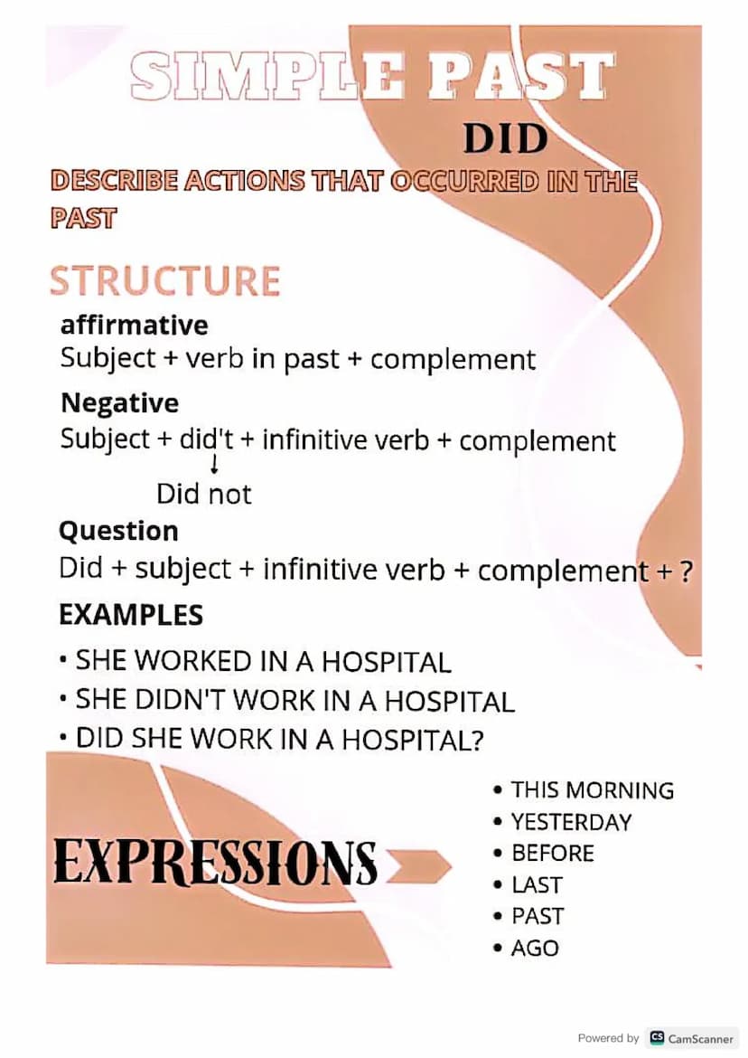 SIMPLE PRESENT
DO DOES
IS USED TO DESCRIBE ACTIONS THAT HAPPEN
FRECUENLY OR FACTS ARE ALWAYS TRUE
STRUCTURE
affirmative
HE
VERB WITH
S - ES
