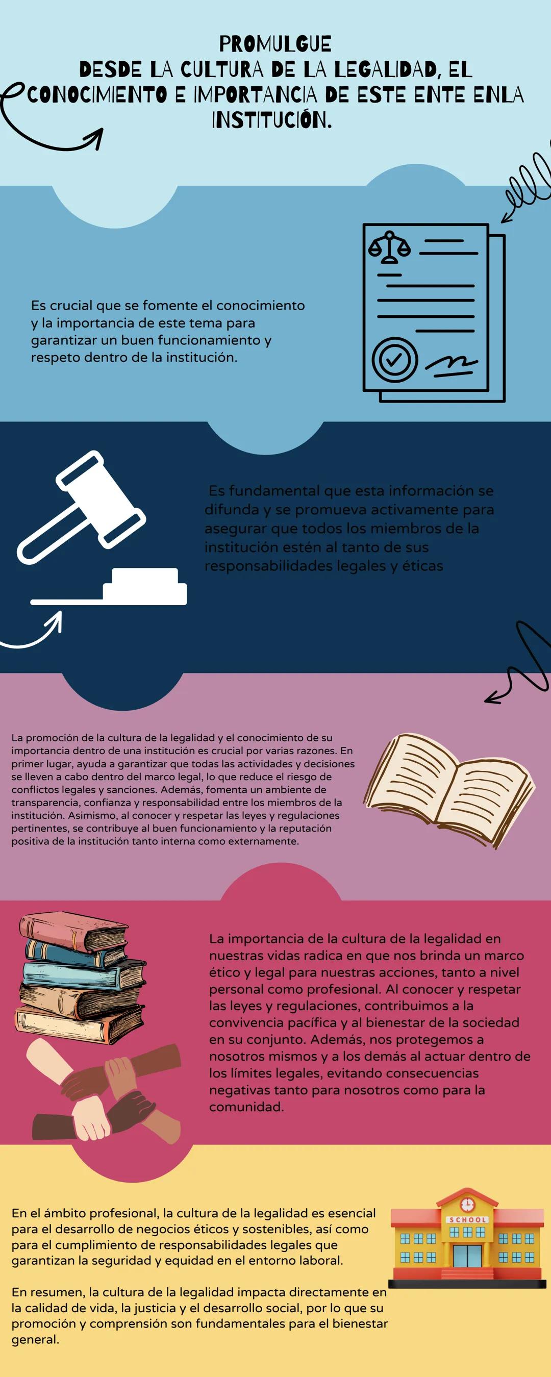 # PROMULGUE
DESDE LA CULTURA DE LA LEGALIDAD, EL
CONOCIMIENTO E IMPORTANCIA DE ESTE ENTE ENLA
INSTITUCIÓN.

Es crucial que se fomente el con