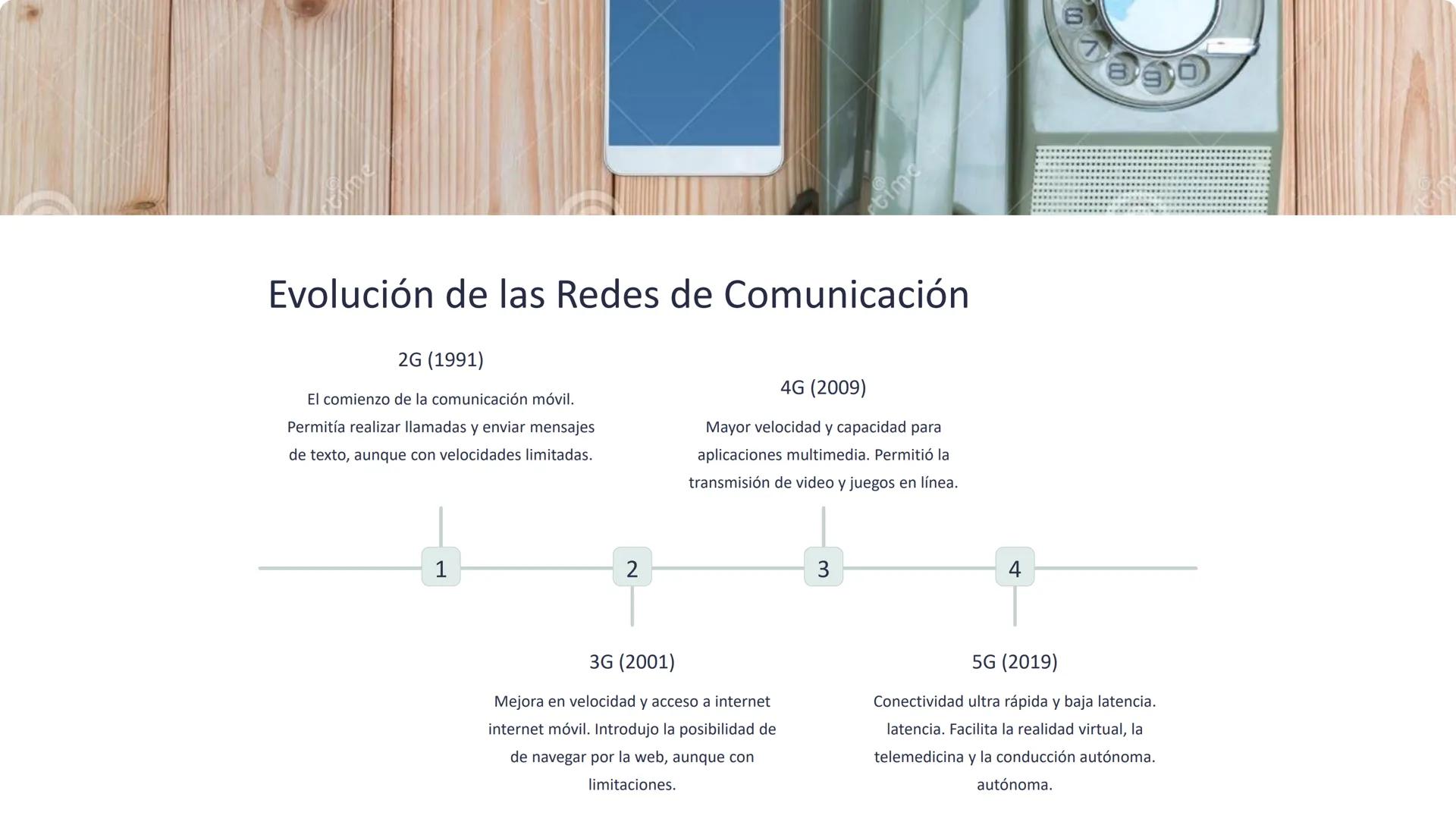 Tecnologías de
Comunicación: Un
Viaje Evolutivo
Las tecnologías de comunicación han transformado nuestro mundo.
mundo. Desde la era de los t