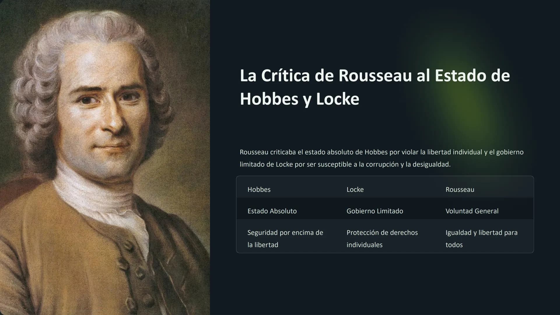 la Filosofía Política
La filosofía política estudia las ideas sobre el poder, la justicia y la
organización social. Examina cómo los seres h