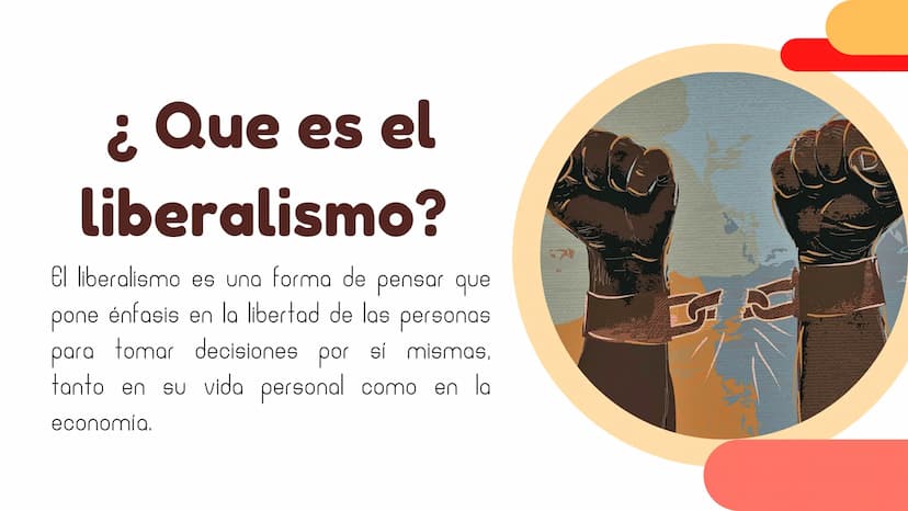 El Liberalismo ¿Que es el
liberalismo?
El liberalismo es una forma de pensar que
énfasis en la libertad de las personas
pone
para tomar deci