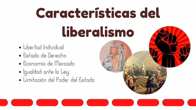 El Liberalismo ¿Que es el
liberalismo?
El liberalismo es una forma de pensar que
énfasis en la libertad de las personas
pone
para tomar deci