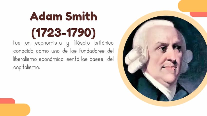 El Liberalismo ¿Que es el
liberalismo?
El liberalismo es una forma de pensar que
énfasis en la libertad de las personas
pone
para tomar deci