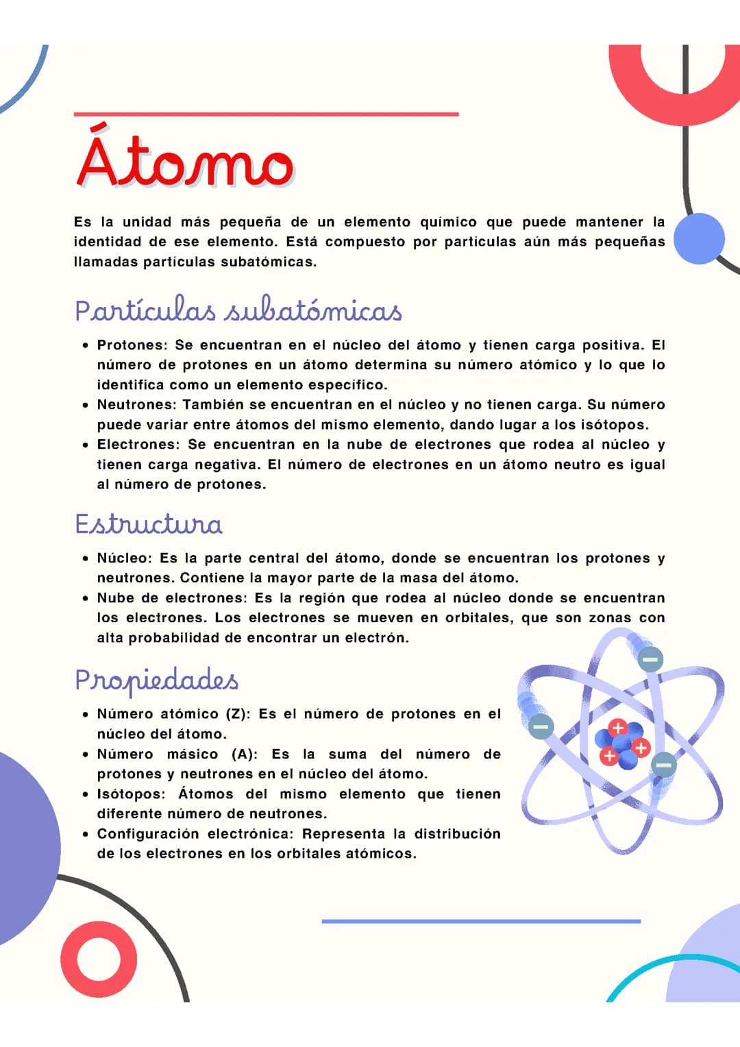 Átomo