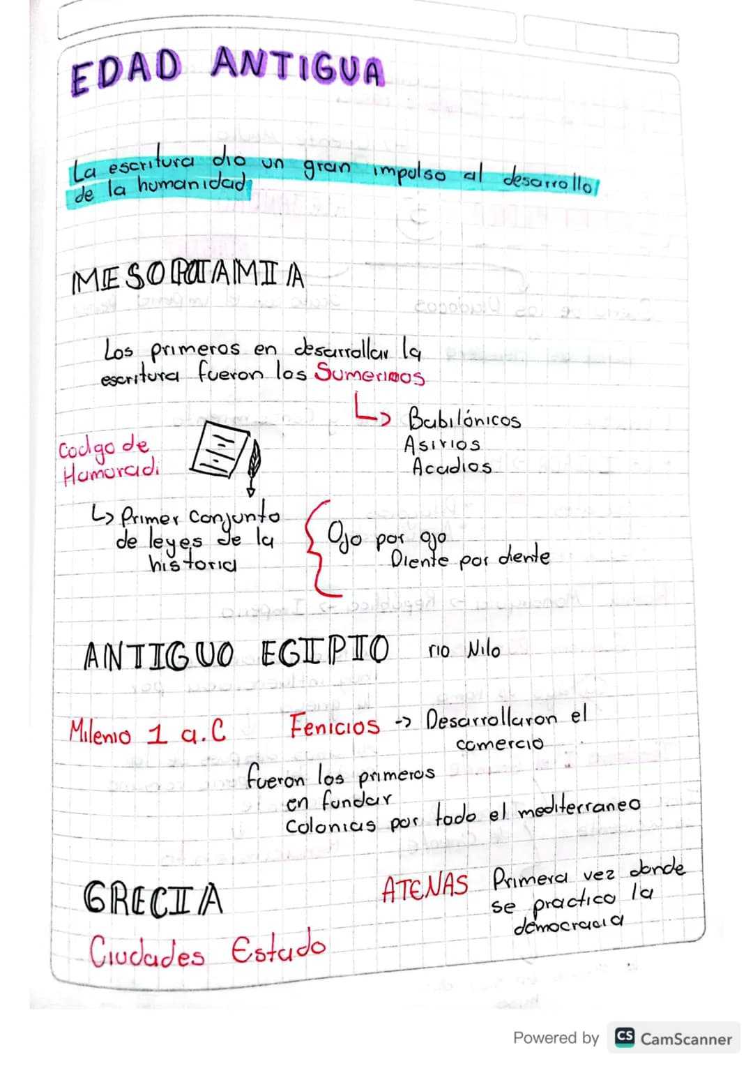 EDAD ANTIGUA
La escritura dio
de la humanidad
un
gran impulso al desarrollo
MESOPOTAMIA
горовы!!
Los primeros en desarrollar la.
escritura f