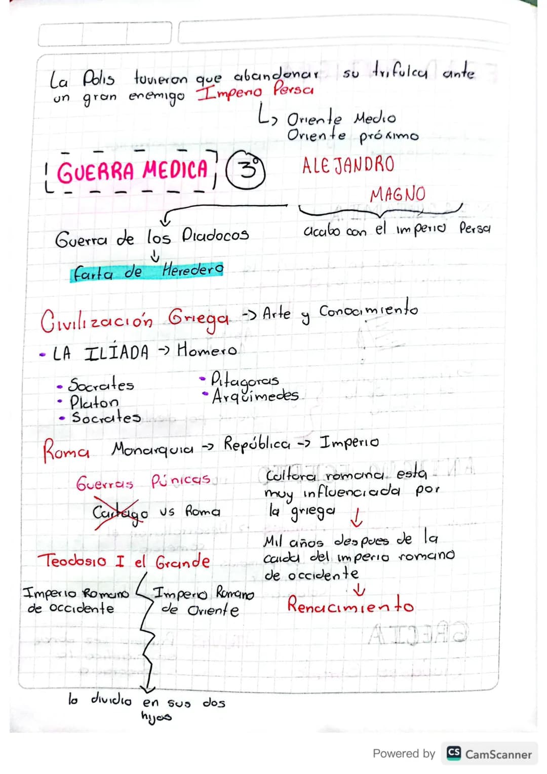 EDAD ANTIGUA
La escritura dio
de la humanidad
un
gran impulso al desarrollo
MESOPOTAMIA
горовы!!
Los primeros en desarrollar la.
escritura f
