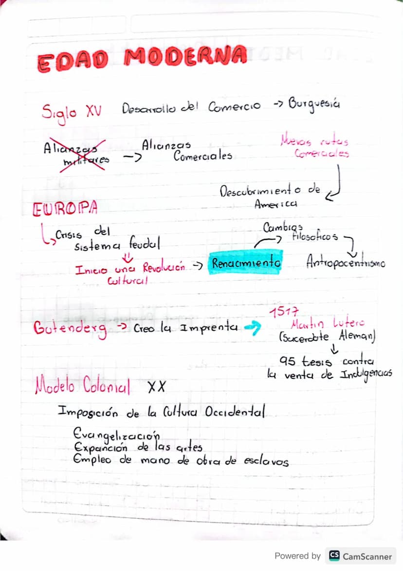 EDAD ANTIGUA
La escritura dio
de la humanidad
un
gran impulso al desarrollo
MESOPOTAMIA
горовы!!
Los primeros en desarrollar la.
escritura f