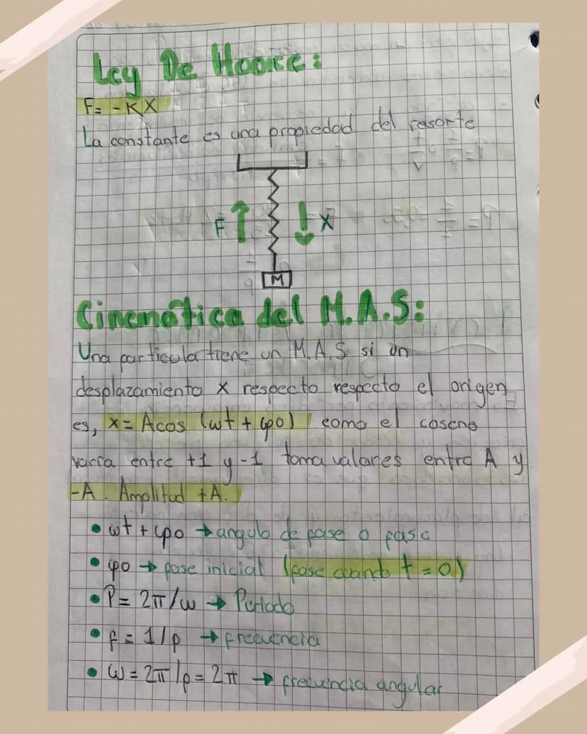Ejercicios Movimiento
Armonico Simple
mplify completely
3)² = (x²)² (y³)² = x*y*
313 (72)4=x6 y⁹ z8
:A
2 y² z²,
3x6 y6 z12
x y z
12 b³) 2
=
