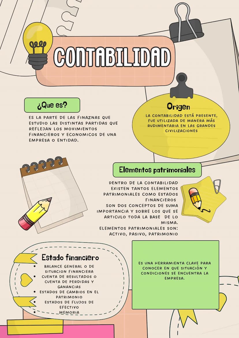 geep
CONTABILIDAD
¿Que es?
ES LA PARTE DE LAS FINAZNAS QUE
ESTUDIO LAS DISTINTAS PARTIDAS QUE
REFLEJAN LOS MOVIMIENTOS
FINANCIEROS Y ECONOMI