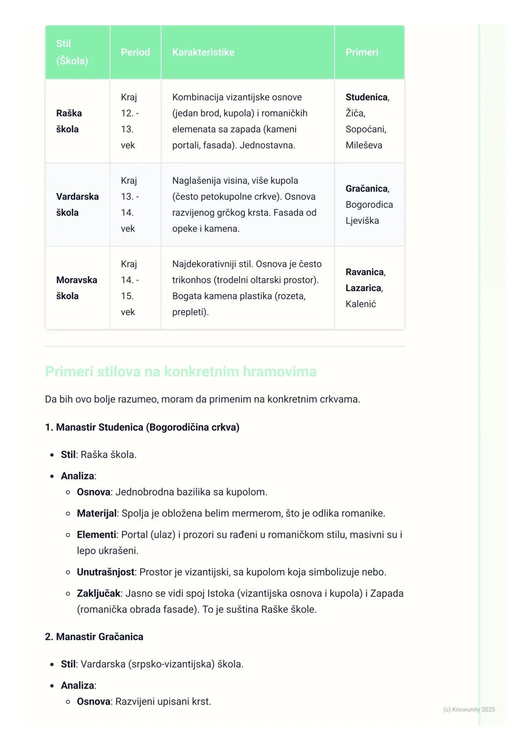 # Arhitektura hramova

Uvod u arhitekturu hramova

Hram nije samo obična građevina ili mesto okupljanja, već sveti prostor - Dom
Božiji i me