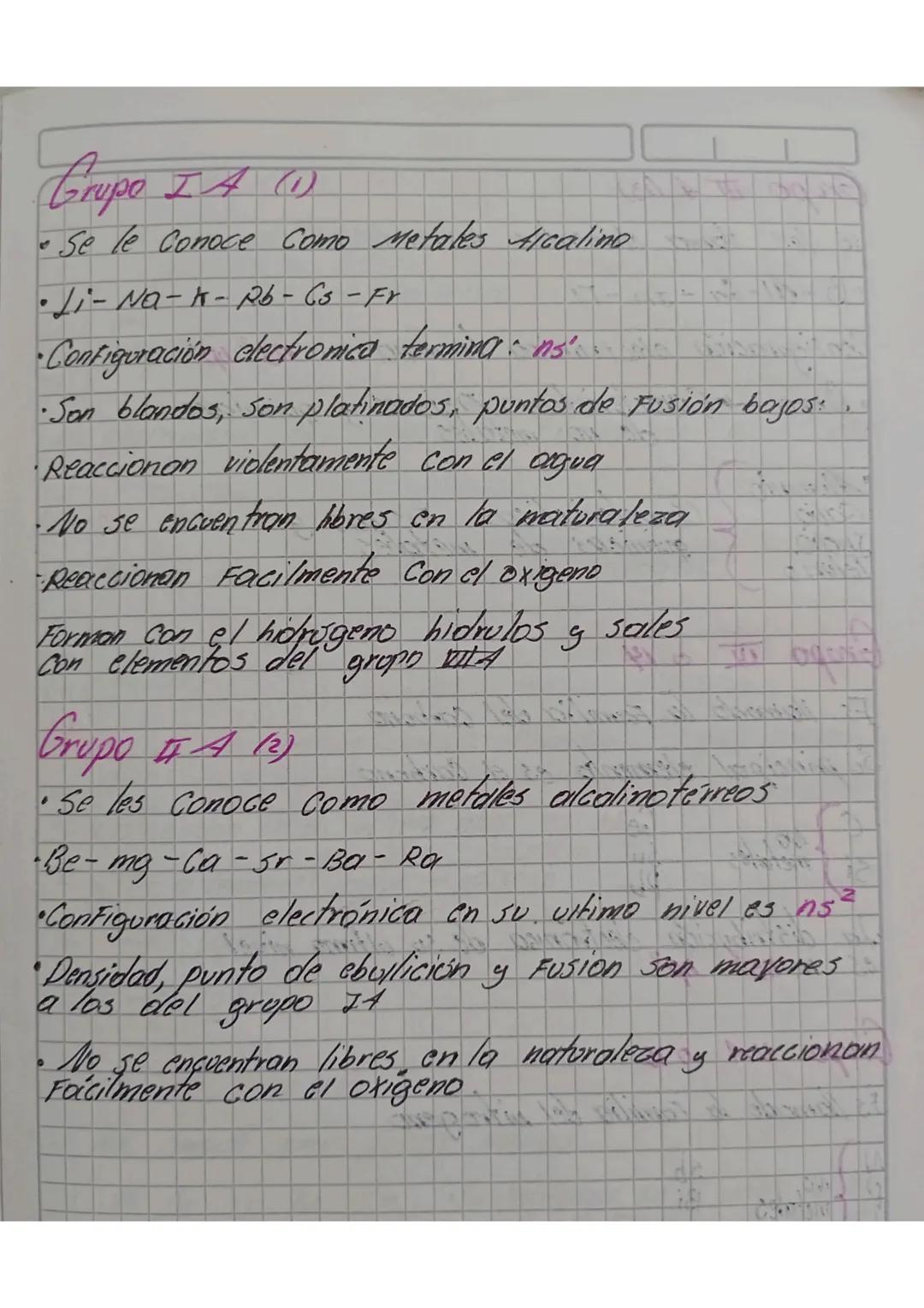 Caracteristicas de los

O grupos

Familias

Son grupades por Columnas

•Son 18 grupos, individuales en 2 Familias: A y B

•Se identifican de