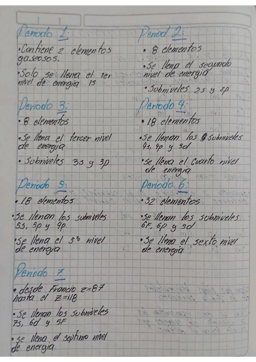 Caracteristicas de los

O grupos

Familias

Son grupades por Columnas

•Son 18 grupos, individuales en 2 Familias: A y B

•Se identifican de