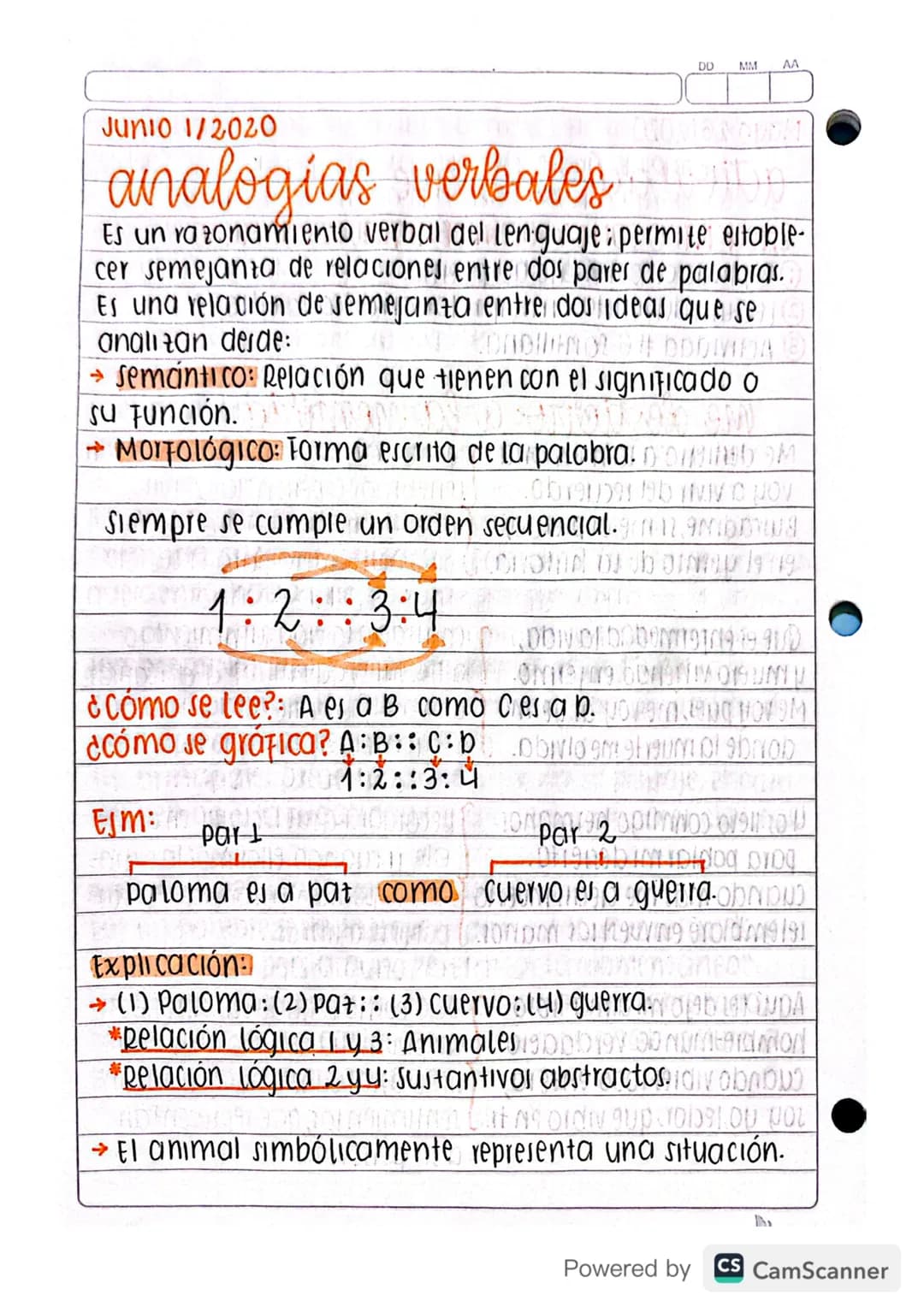 DD
MM AA
Junio 1/2020
analogias verbales
Es un razonamiento verbal del lenguaje permite estable-
cer semejanza de relaciones entre dos pares