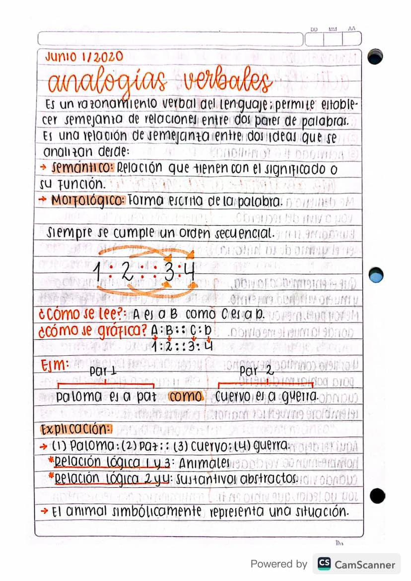 DD
MM AA
Junio 1/2020
analogias verbales
Es un razonamiento verbal del lenguaje permite estable-
cer semejanza de relaciones entre dos pares