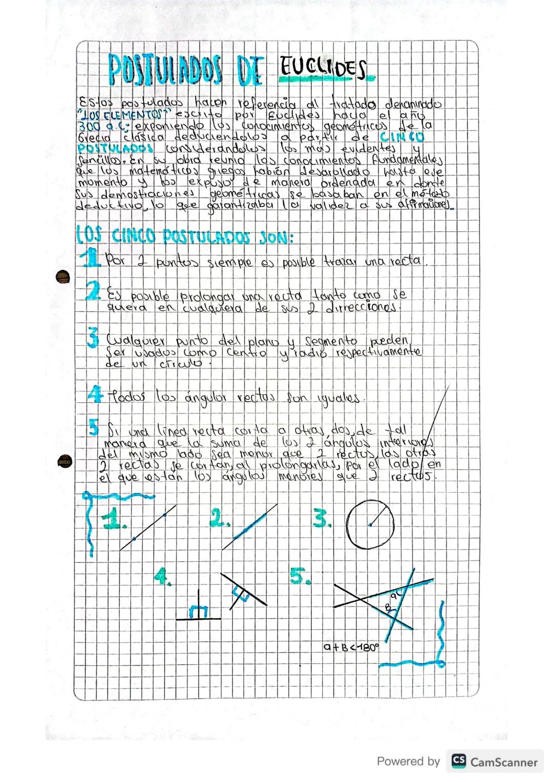 # POSTULADOS DE EUCLIDES

Estos postulados hacen referencia al tratado denaninddo
"LUS ELEMENTOS escrito por Euclides hacia el año
300 ac ex