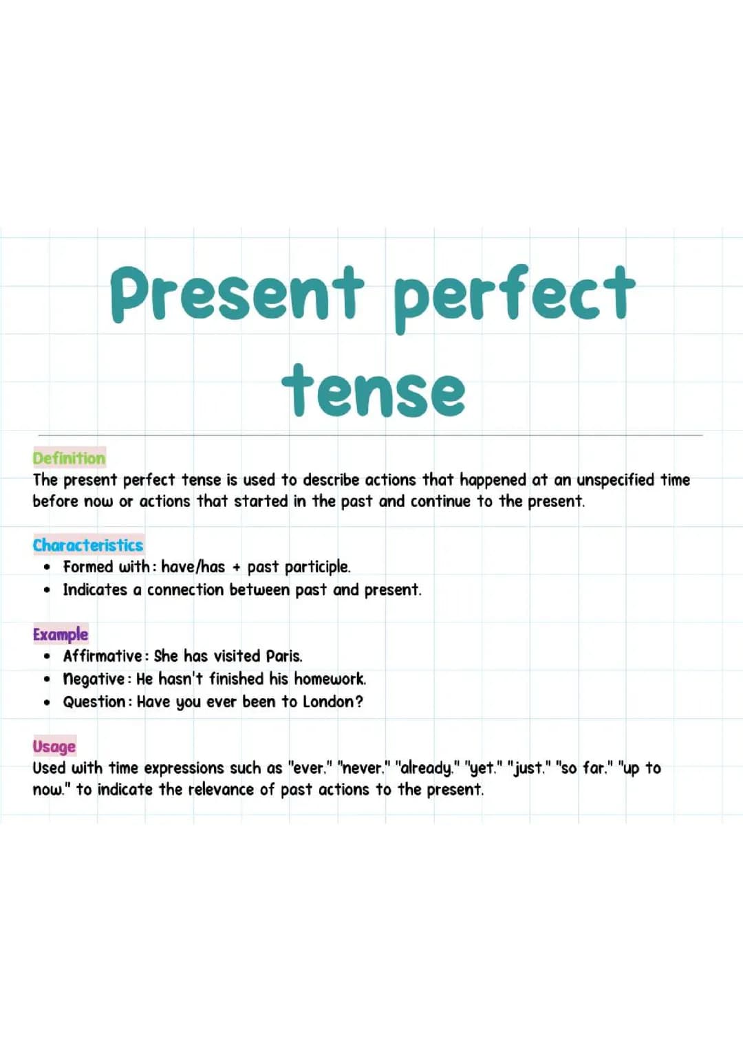 Present Perfect Tense