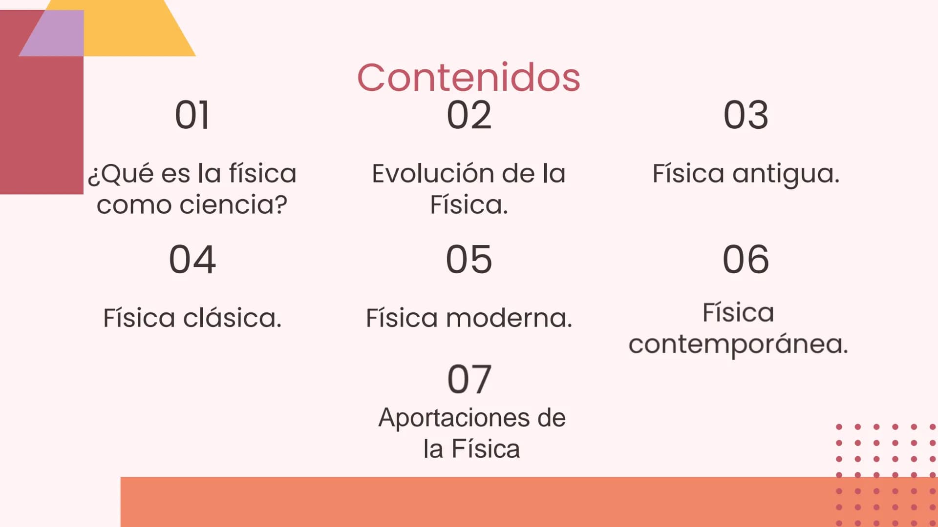 La Historia De La Física 01
¿Qué es la física
como ciencia?
04
Contenidos
02
Evolución de la
Física.
05
03
Física antigua.
06
Física clásica