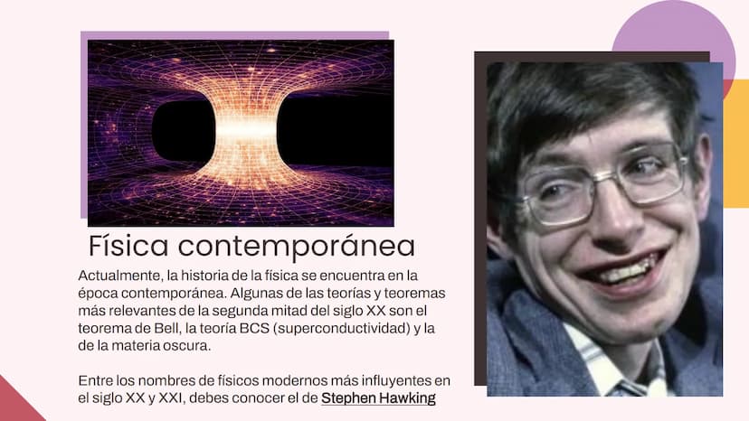 La Historia De La Física 01
¿Qué es la física
como ciencia?
04
Contenidos
02
Evolución de la
Física.
05
03
Física antigua.
06
Física clásica