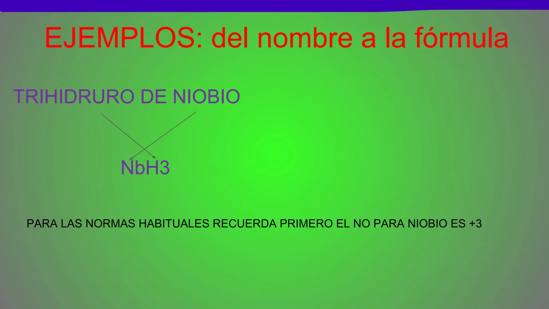 NOMENCLATURA
COMPUESTOS BINARIOS
DE OXIGENO
(nomenclatura IUPAC) METAL + OXIGENO = ÓXIDO
Cuente cuántos átomos de oxígeno hay: uno (monóxido