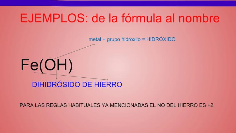 NOMENCLATURA
COMPUESTOS BINARIOS
DE OXIGENO
(nomenclatura IUPAC) METAL + OXIGENO = ÓXIDO
Cuente cuántos átomos de oxígeno hay: uno (monóxido