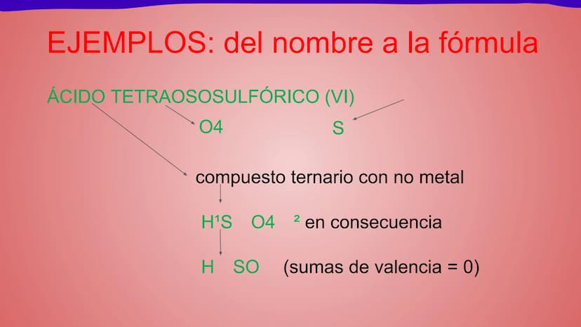 NOMENCLATURA
COMPUESTOS BINARIOS
DE OXIGENO
(nomenclatura IUPAC) METAL + OXIGENO = ÓXIDO
Cuente cuántos átomos de oxígeno hay: uno (monóxido