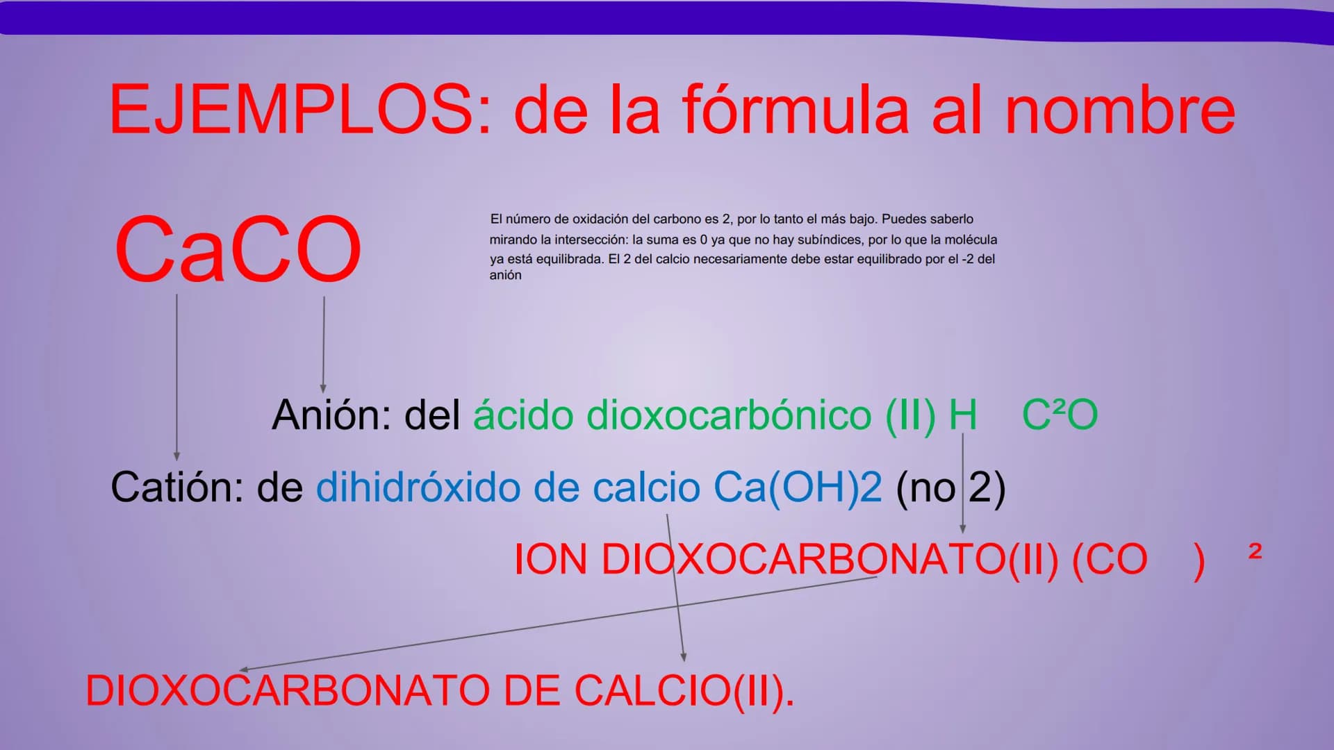 NOMENCLATURA
COMPUESTOS BINARIOS
DE OXIGENO
(nomenclatura IUPAC) METAL + OXIGENO = ÓXIDO
Cuente cuántos átomos de oxígeno hay: uno (monóxido