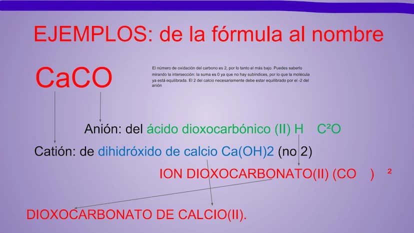 NOMENCLATURA
COMPUESTOS BINARIOS
DE OXIGENO
(nomenclatura IUPAC) METAL + OXIGENO = ÓXIDO
Cuente cuántos átomos de oxígeno hay: uno (monóxido