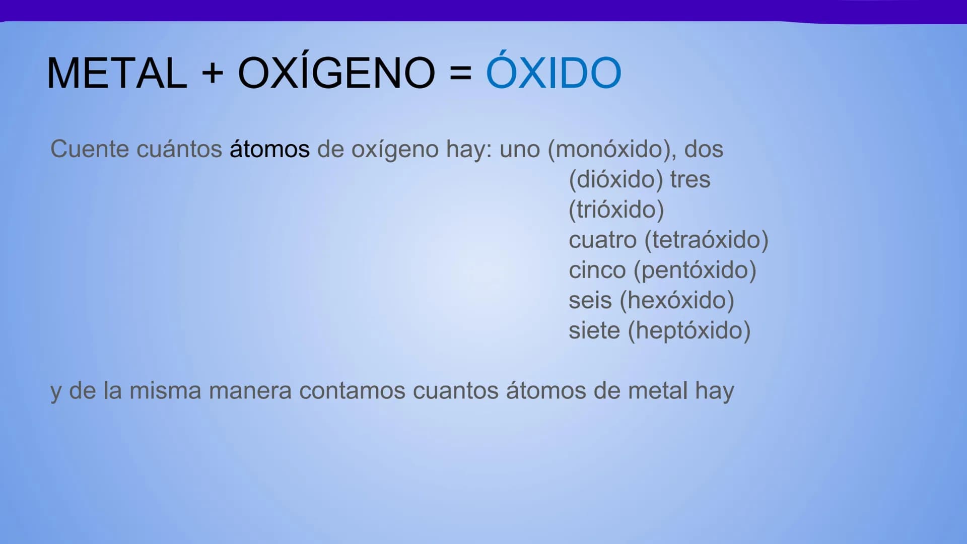 NOMENCLATURA
COMPUESTOS BINARIOS
DE OXIGENO
(nomenclatura IUPAC) METAL + OXIGENO = ÓXIDO
Cuente cuántos átomos de oxígeno hay: uno (monóxido