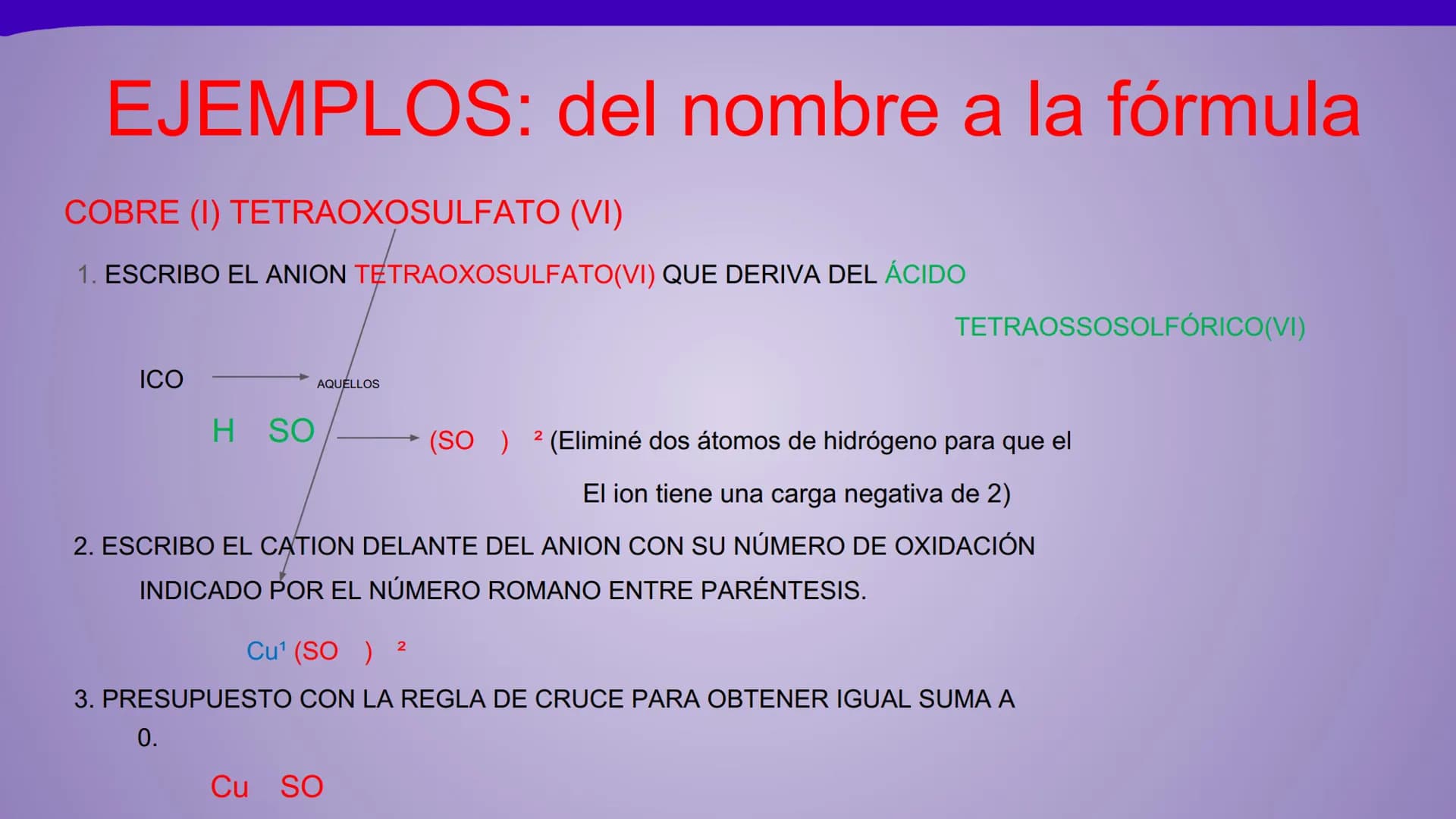 NOMENCLATURA
COMPUESTOS BINARIOS
DE OXIGENO
(nomenclatura IUPAC) METAL + OXIGENO = ÓXIDO
Cuente cuántos átomos de oxígeno hay: uno (monóxido