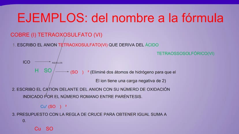 NOMENCLATURA
COMPUESTOS BINARIOS
DE OXIGENO
(nomenclatura IUPAC) METAL + OXIGENO = ÓXIDO
Cuente cuántos átomos de oxígeno hay: uno (monóxido