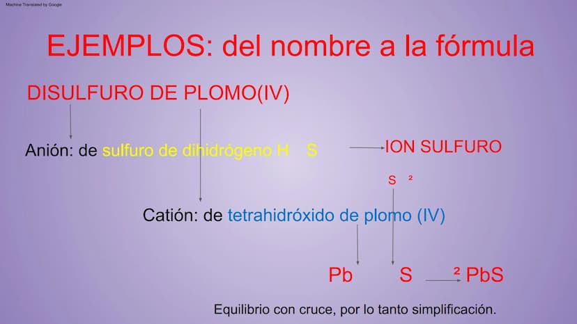 NOMENCLATURA
COMPUESTOS BINARIOS
DE OXIGENO
(nomenclatura IUPAC) METAL + OXIGENO = ÓXIDO
Cuente cuántos átomos de oxígeno hay: uno (monóxido