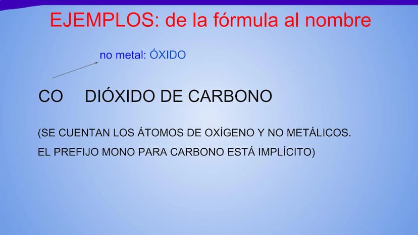 NOMENCLATURA
COMPUESTOS BINARIOS
DE OXIGENO
(nomenclatura IUPAC) METAL + OXIGENO = ÓXIDO
Cuente cuántos átomos de oxígeno hay: uno (monóxido