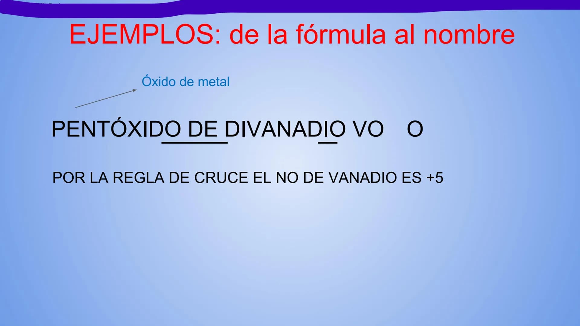 NOMENCLATURA
COMPUESTOS BINARIOS
DE OXIGENO
(nomenclatura IUPAC) METAL + OXIGENO = ÓXIDO
Cuente cuántos átomos de oxígeno hay: uno (monóxido