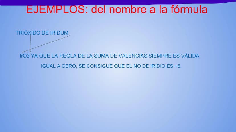 NOMENCLATURA
COMPUESTOS BINARIOS
DE OXIGENO
(nomenclatura IUPAC) METAL + OXIGENO = ÓXIDO
Cuente cuántos átomos de oxígeno hay: uno (monóxido