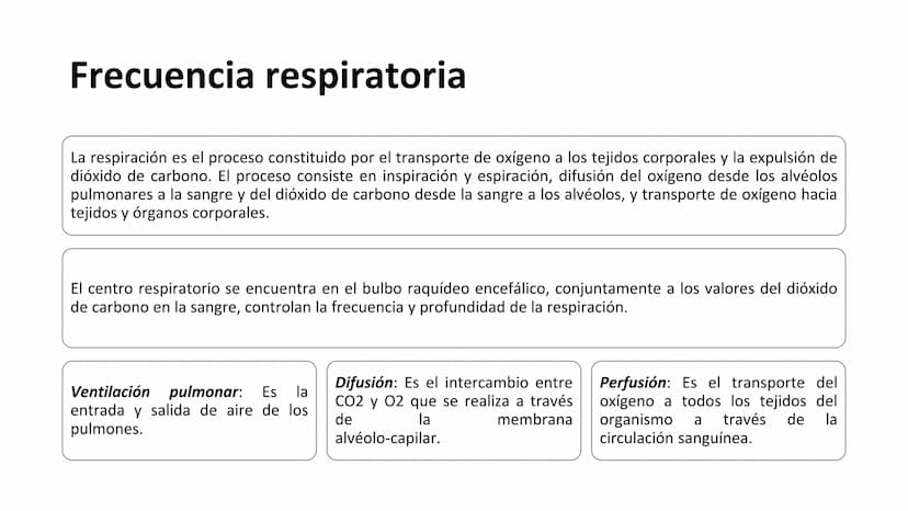 ¿QUE ES UN SIGNO VITAL?
Parámetros clínicos que reflejan el
estado fisiológico del organismo
humano,
esencialmente
y
proporcionan los datos 