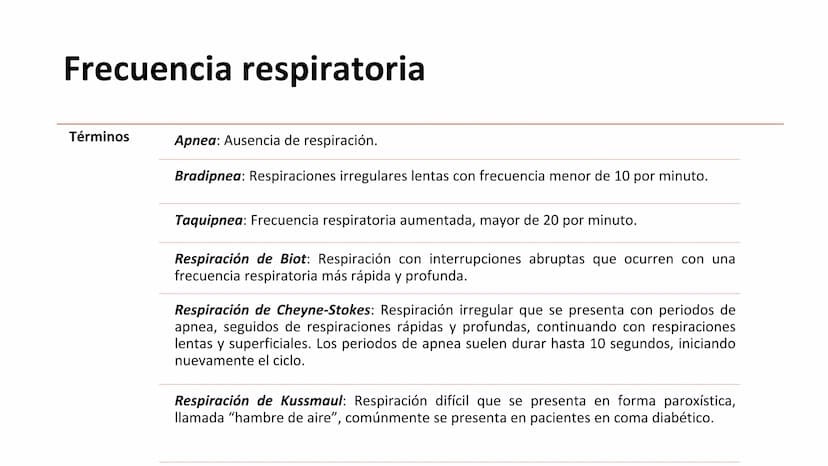 ¿QUE ES UN SIGNO VITAL?
Parámetros clínicos que reflejan el
estado fisiológico del organismo
humano,
esencialmente
y
proporcionan los datos 